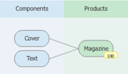 Diagram
Description automatically generated